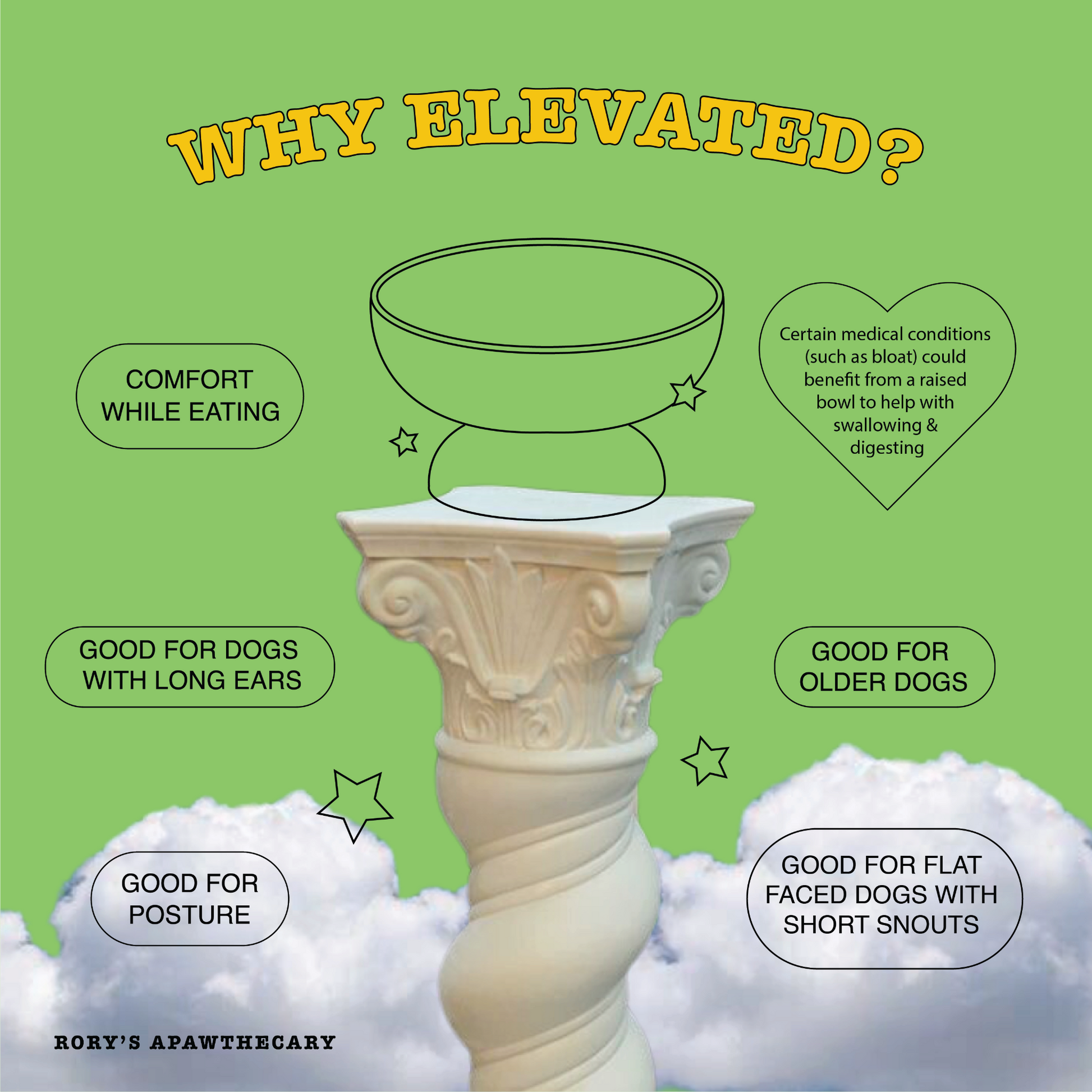 Elevate, stash, pack your 2 in 1 dog bowls made from food grade silicone for mess free dog dining. Elevate for older dogs or medical conditions to ease swallowing and reduce neck strain. Great for IVDD and senior pets. Or those with long ears. Based in UAE